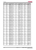 Preview for 154 page of Beckhoff CX8050 Documentation