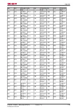 Preview for 155 page of Beckhoff CX8050 Documentation