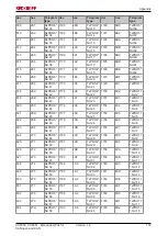 Preview for 157 page of Beckhoff CX8050 Documentation