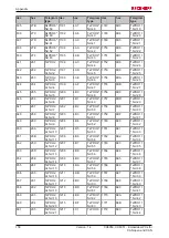 Preview for 158 page of Beckhoff CX8050 Documentation