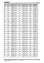 Preview for 159 page of Beckhoff CX8050 Documentation