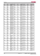 Preview for 160 page of Beckhoff CX8050 Documentation