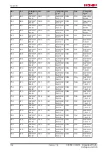 Preview for 162 page of Beckhoff CX8050 Documentation