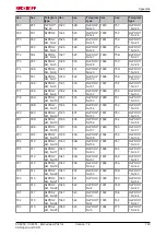 Preview for 163 page of Beckhoff CX8050 Documentation