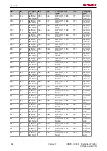 Preview for 164 page of Beckhoff CX8050 Documentation