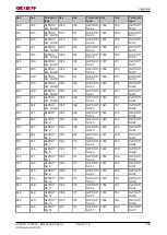 Preview for 165 page of Beckhoff CX8050 Documentation