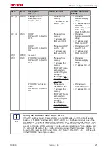 Preview for 27 page of Beckhoff CX8093 Documentation