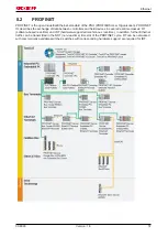 Preview for 57 page of Beckhoff CX8093 Documentation