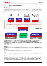 Preview for 59 page of Beckhoff CX8093 Documentation