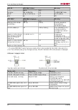 Preview for 62 page of Beckhoff CX8093 Documentation