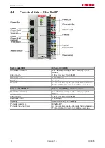 Preview for 16 page of Beckhoff CX8095 Manual