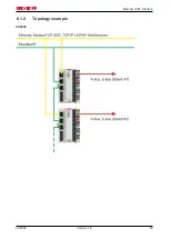 Preview for 65 page of Beckhoff CX8095 Manual