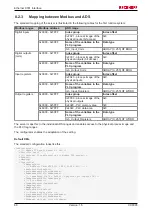 Preview for 68 page of Beckhoff CX8095 Manual