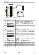 Preview for 13 page of Beckhoff CX8110 Manual