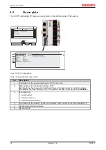 Preview for 14 page of Beckhoff CX8110 Manual