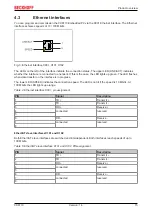 Preview for 15 page of Beckhoff CX8110 Manual