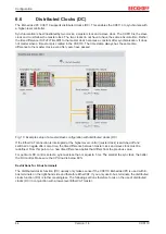 Preview for 44 page of Beckhoff CX8110 Manual