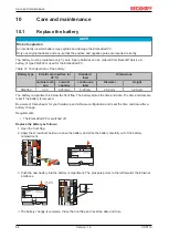 Preview for 64 page of Beckhoff CX8110 Manual