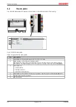 Предварительный просмотр 14 страницы Beckhoff CX8190 Manual