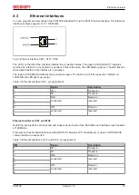 Предварительный просмотр 15 страницы Beckhoff CX8190 Manual