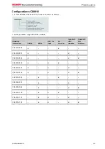 Предварительный просмотр 17 страницы Beckhoff CX90 0 Series Hardware Documentation