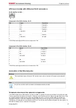 Предварительный просмотр 19 страницы Beckhoff CX90 0 Series Hardware Documentation