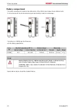 Предварительный просмотр 22 страницы Beckhoff CX90 0 Series Hardware Documentation