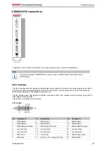 Предварительный просмотр 27 страницы Beckhoff CX90 0 Series Hardware Documentation