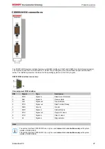 Предварительный просмотр 29 страницы Beckhoff CX90 0 Series Hardware Documentation