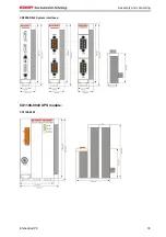 Предварительный просмотр 35 страницы Beckhoff CX90 0 Series Hardware Documentation