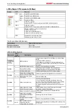 Предварительный просмотр 44 страницы Beckhoff CX90 0 Series Hardware Documentation