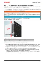 Предварительный просмотр 27 страницы Beckhoff EJ3255 Documentation