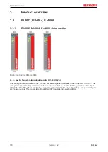 Предварительный просмотр 16 страницы Beckhoff EJ40 Series Documentation