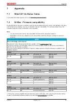 Предварительный просмотр 51 страницы Beckhoff EJ40 Series Documentation