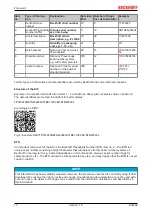Предварительный просмотр 12 страницы Beckhoff EJ6002 Documentation