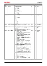 Предварительный просмотр 41 страницы Beckhoff EJ6002 Documentation