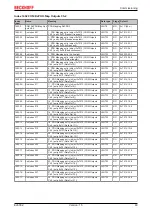 Предварительный просмотр 49 страницы Beckhoff EJ6002 Documentation