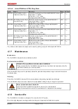 Предварительный просмотр 103 страницы Beckhoff EJ6910 Operation Manual