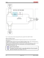 Предварительный просмотр 32 страницы Beckhoff EK1100 Documentation
