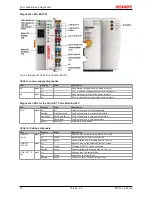 Предварительный просмотр 70 страницы Beckhoff EK1100 Documentation