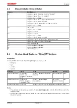 Предварительный просмотр 9 страницы Beckhoff EK18 Series Documentation