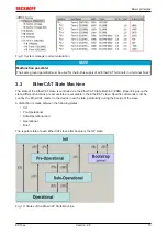 Предварительный просмотр 15 страницы Beckhoff EK18 Series Documentation