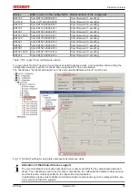 Предварительный просмотр 23 страницы Beckhoff EK18 Series Documentation