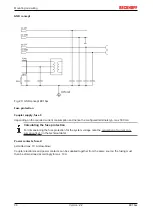 Предварительный просмотр 36 страницы Beckhoff EK18 Series Documentation