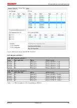 Предварительный просмотр 43 страницы Beckhoff EK18 Series Documentation