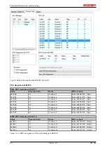 Предварительный просмотр 46 страницы Beckhoff EK18 Series Documentation