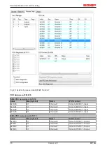 Предварительный просмотр 50 страницы Beckhoff EK18 Series Documentation