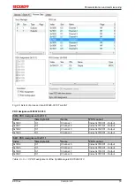 Предварительный просмотр 53 страницы Beckhoff EK18 Series Documentation
