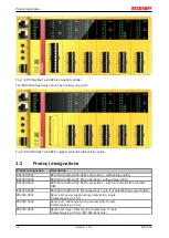 Предварительный просмотр 14 страницы Beckhoff EK1960 Series Operating Instructions Manual