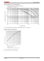 Предварительный просмотр 23 страницы Beckhoff EK1960 Series Operating Instructions Manual